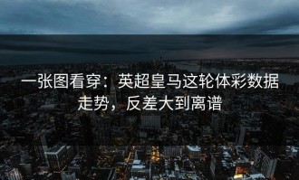 一张图看穿：英超皇马这轮体彩数据走势，反差大到离谱